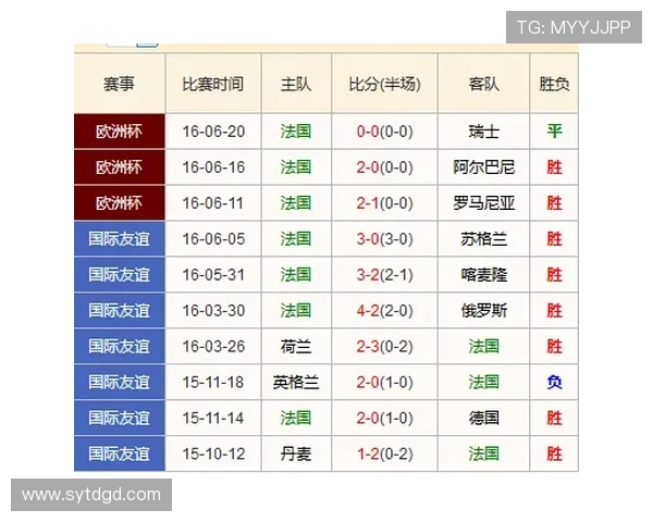 博尔顿与米堡历史交锋记录分析及战绩对比详解